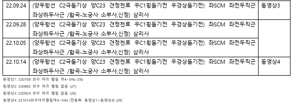 게시글 사진