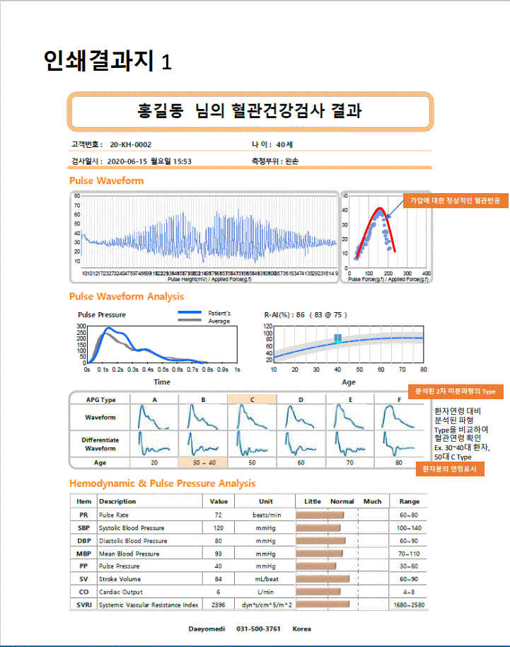 게시글 사진