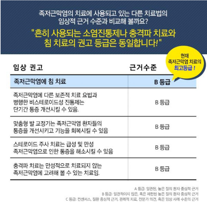 게시글 사진