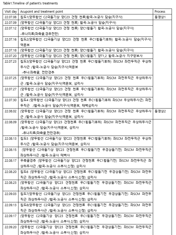 게시글 사진