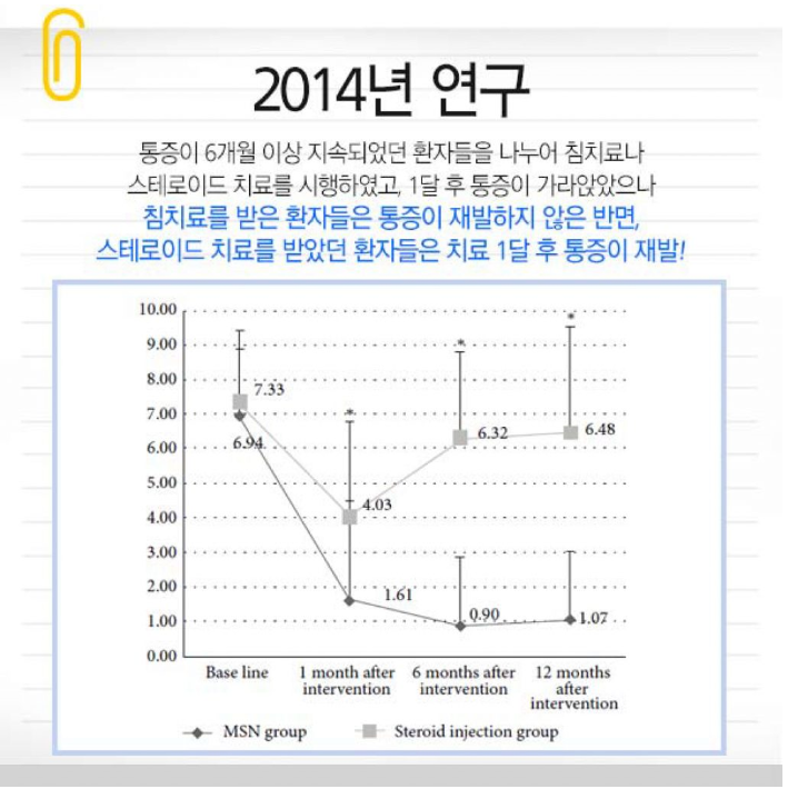 게시글 사진